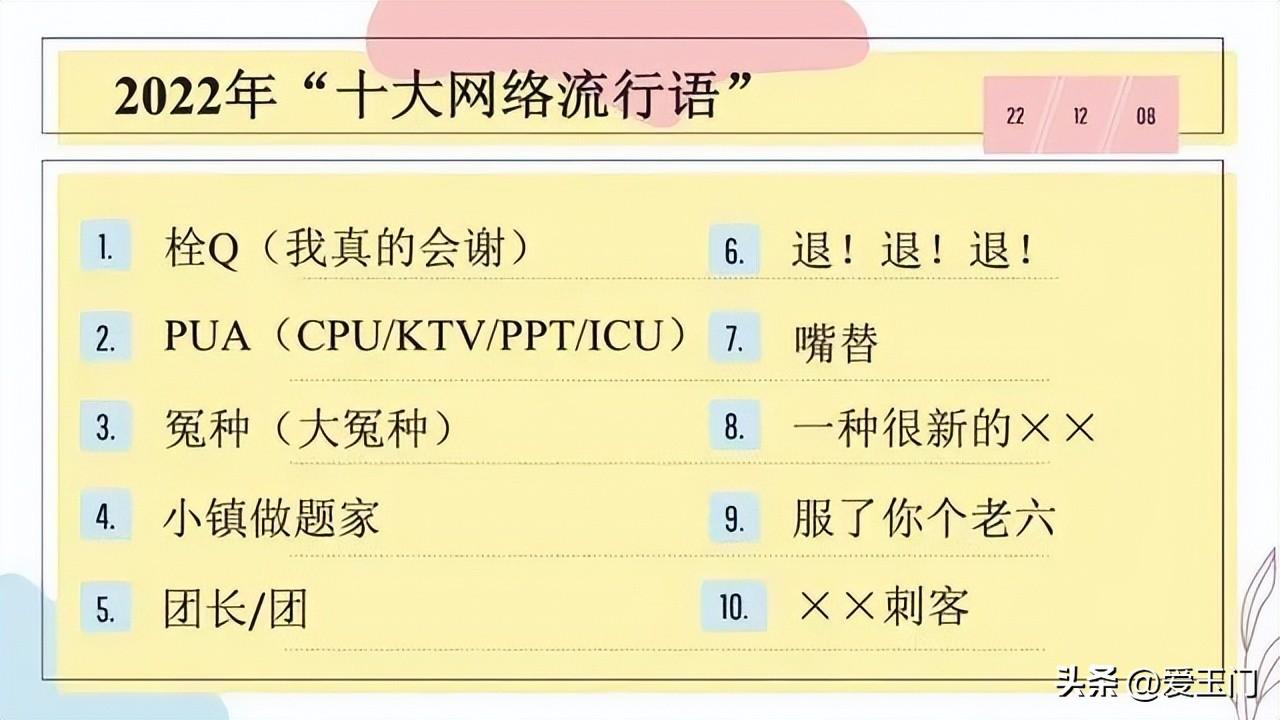 2022年十大网络流行语发布