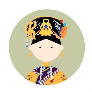 脖子细哔哔叨