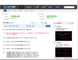 金十数据网