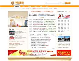 环视旅游